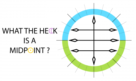 What is a midpoint?