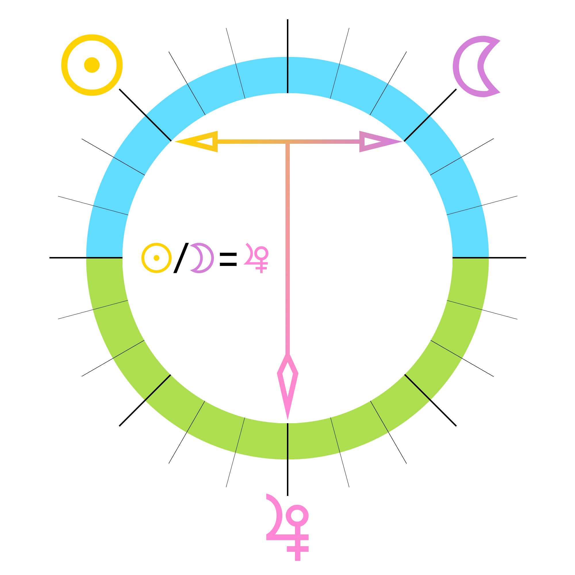 midpoint2
