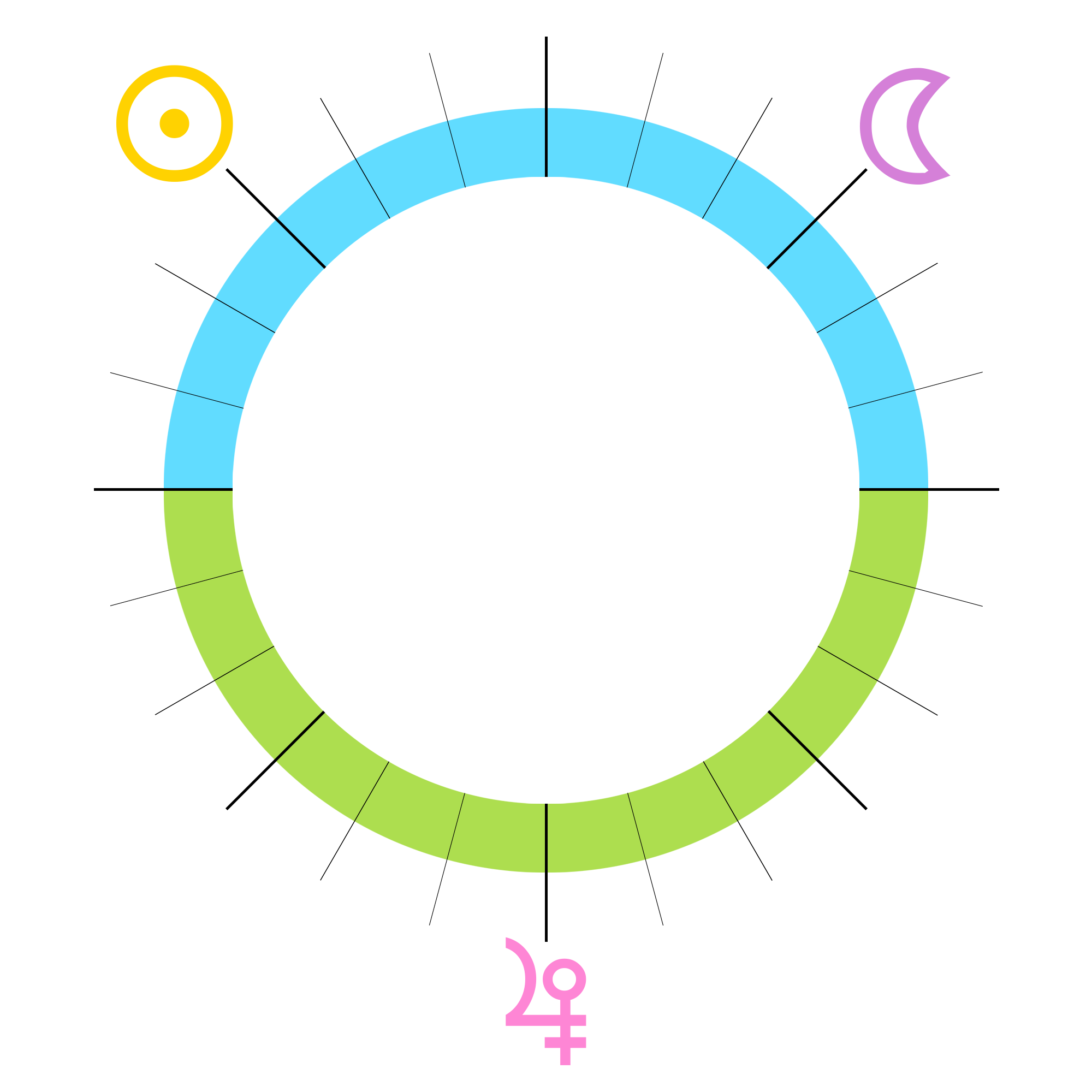 mipoints3